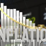 Surviving Inflation